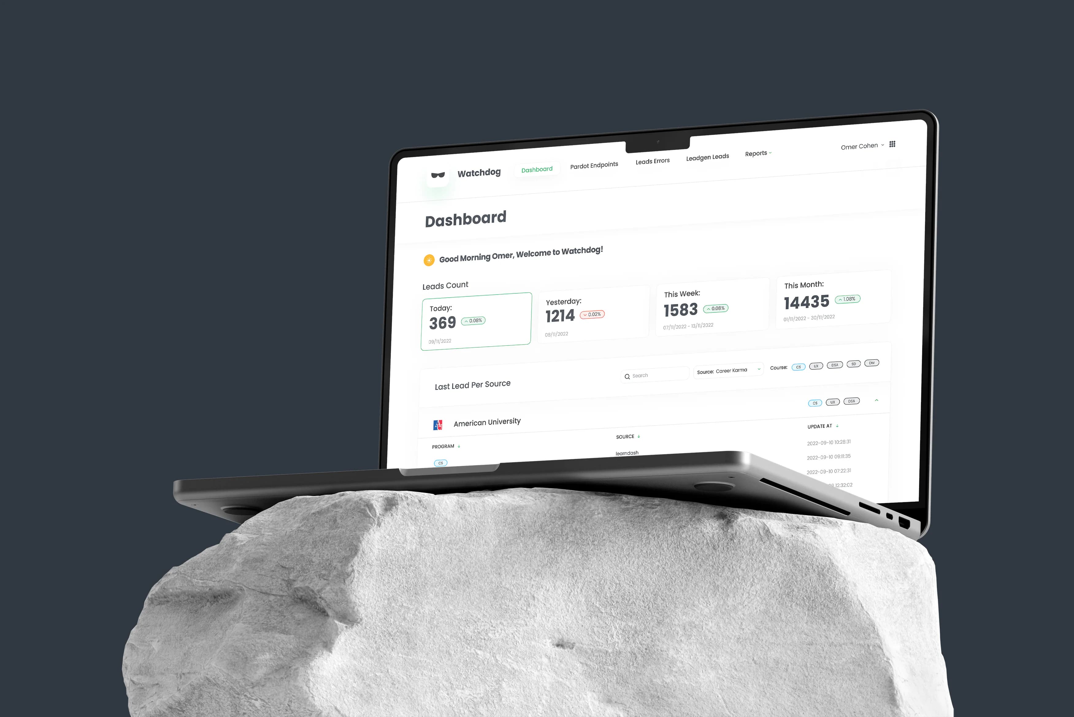 WatchDog digital operations platform